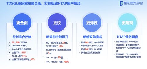 2023年9月國產(chǎn)數(shù)據(jù)庫風云錄 自主創(chuàng)新加速，生態(tài)構(gòu)建深化